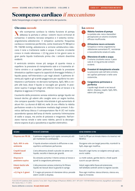Pagina del caso 07 sulla fisiopatologia dello scompenso e i segni al letto del paziente